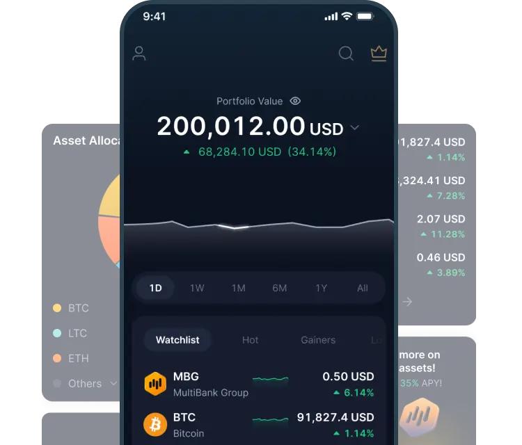 Mobile Dashboard